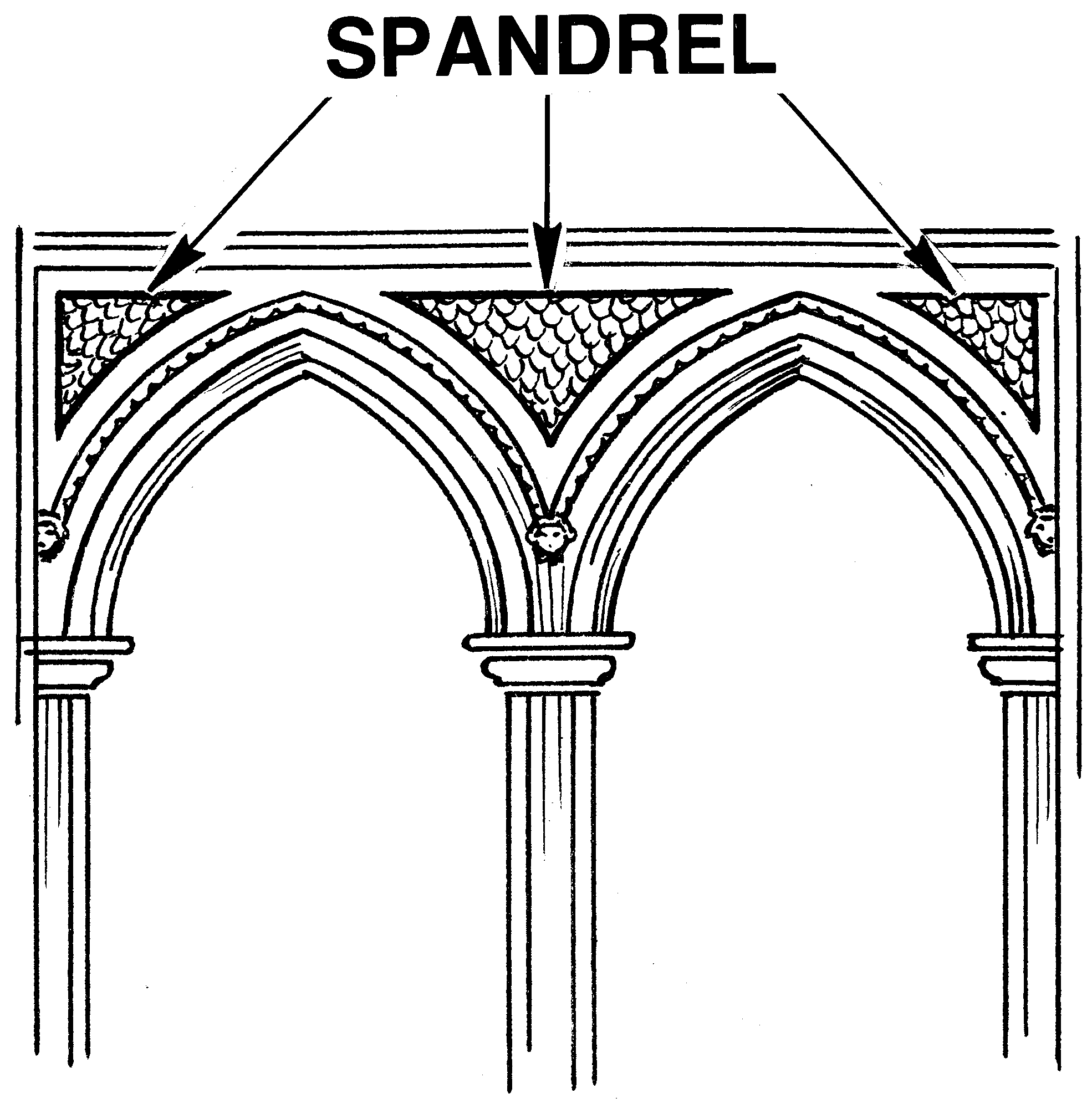 Spandrel в архитектуре